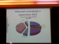 Platforma informatiilor pentru finantare - editia 3/2013 1