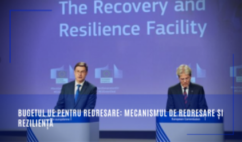 Bugetul UE pentru redresare: Mecanismul de redresare și reziliență