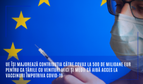 UE își majorează contribuția către COVAX la 500 de milioane EUR pentru ca țările cu venituri mici și medii să aibă acces la vaccinuri împotriva COVID-19