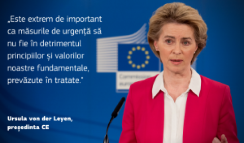 Declarația președintei von der Leyen privind măsurile de urgență în statele membre