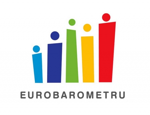 Eurobarometru de toamnă 2018: 52% dintre români au o imagine pozitivă despre UE, față de 43% media europeană