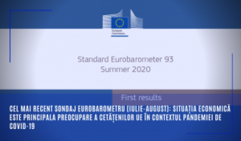 Eurobarometru: 60% dintre români - mulţumiţi de măsurile luate de instituțiile UE pentru a combate pandemia de COVID-19, comparativ cu 45% media europeană