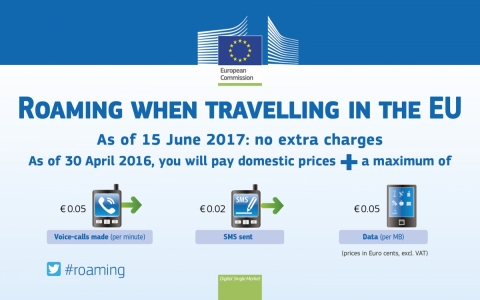 Prima vară fără tarife de roaming