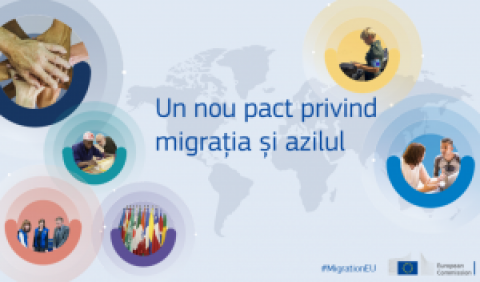 Un nou început în ceea ce privește migrația: consolidarea încrederii și găsirea unui nou echilibru între responsabilitate și solidaritate