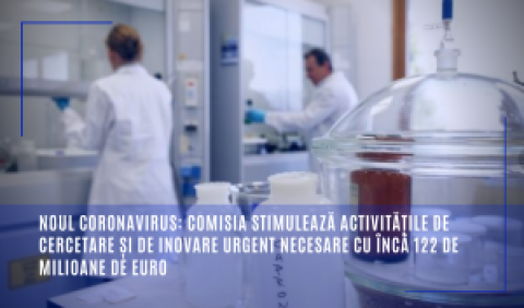 Noul coronavirus: Comisia stimulează activitățile de cercetare și de inovare urgent necesare cu încă 122 de milioane de euro