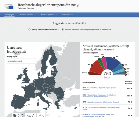 PE lansează un website dedicat rezultatelor alegerilor europene