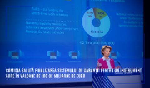 Comisia salută finalizarea sistemului de garanții pentru un instrument SURE în valoare de 100 de miliarde de euro